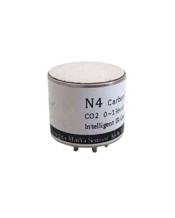 ATEX CO2 Gas Sensor in UAE